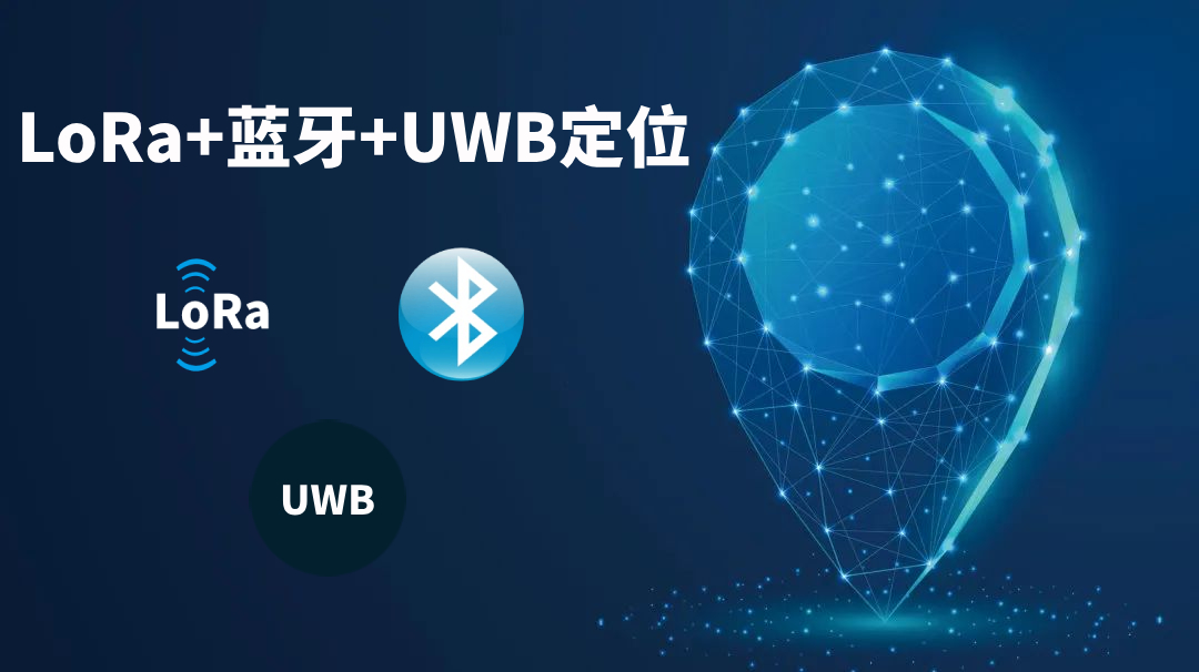 LoRa+蓝牙+UWB人员定位系统解决方案